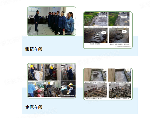 硝銨、水汽車間精益推進(jìn)