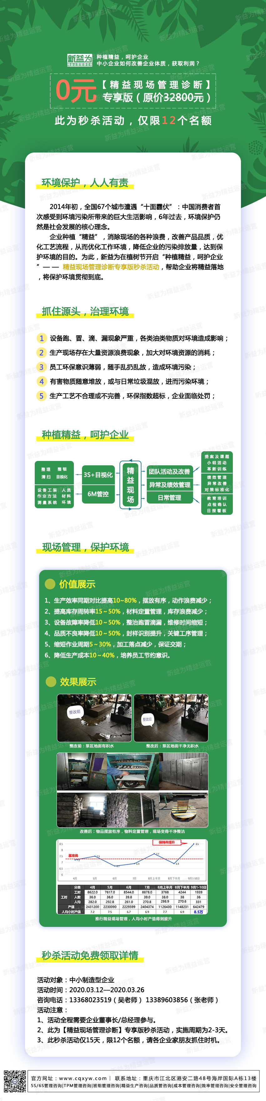 種植精益，呵護(hù)企業(yè)——精益現(xiàn)場(chǎng)管理診斷專(zhuān)享版秒殺活動(dòng)