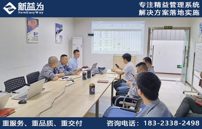 精益管理咨詢